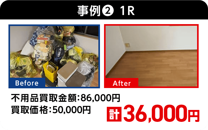 大幅値下げ事例2 1R